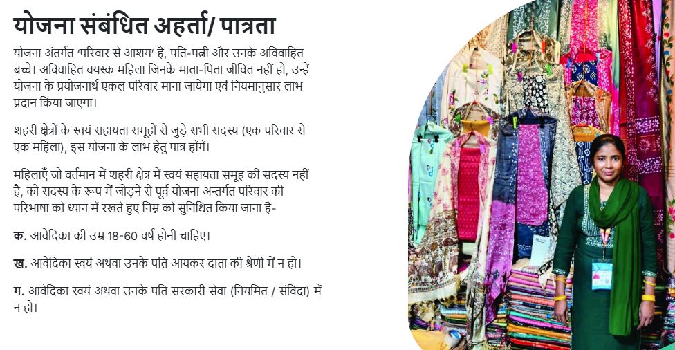 Mukhyamantri Mahila Rojgar Yojana 2025